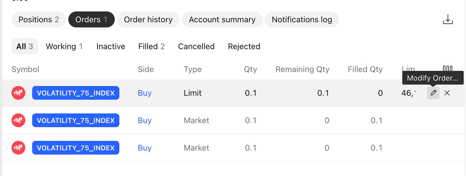 TradingView Orders tab with a pending order row and edit and cancel controls highlighted.