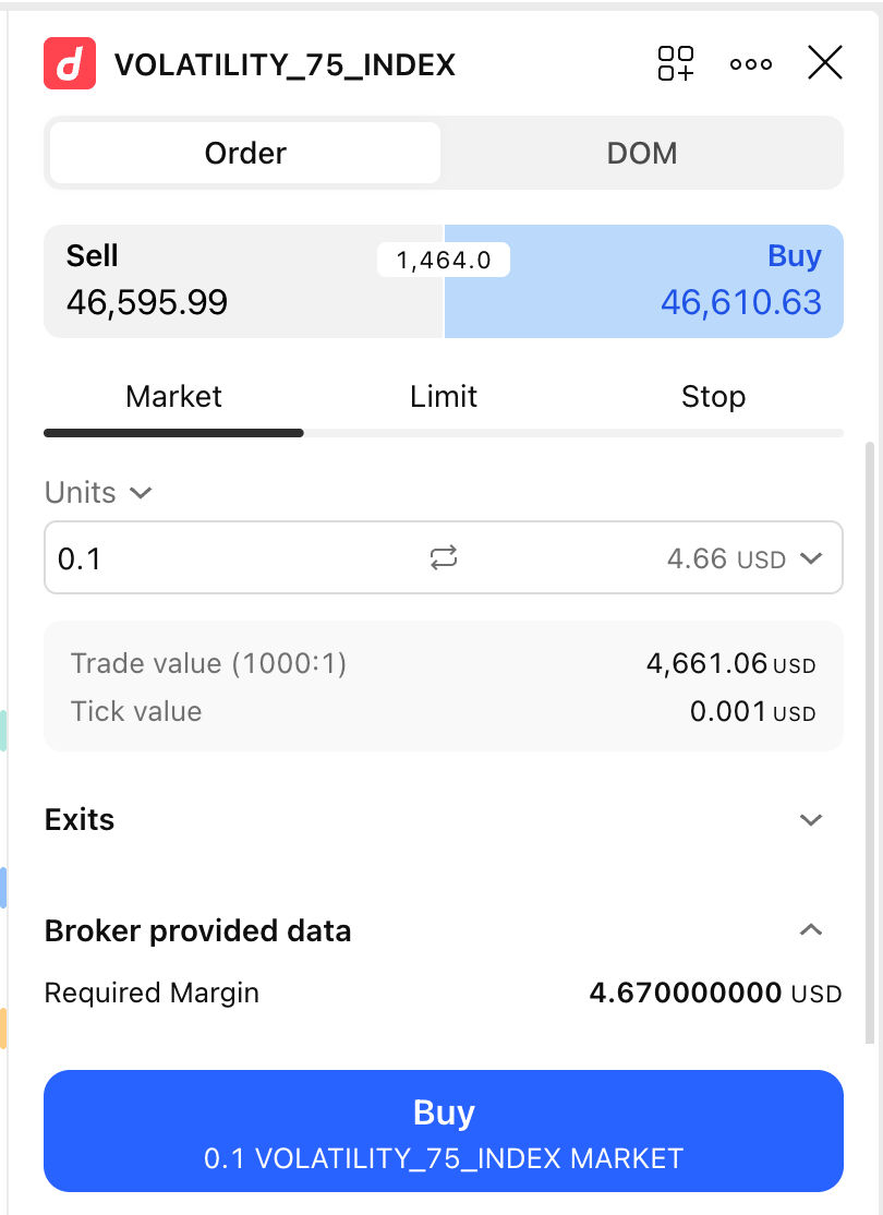 A TradingView order ticket displaying order types, quantity settings, market data, and a Buy button.
