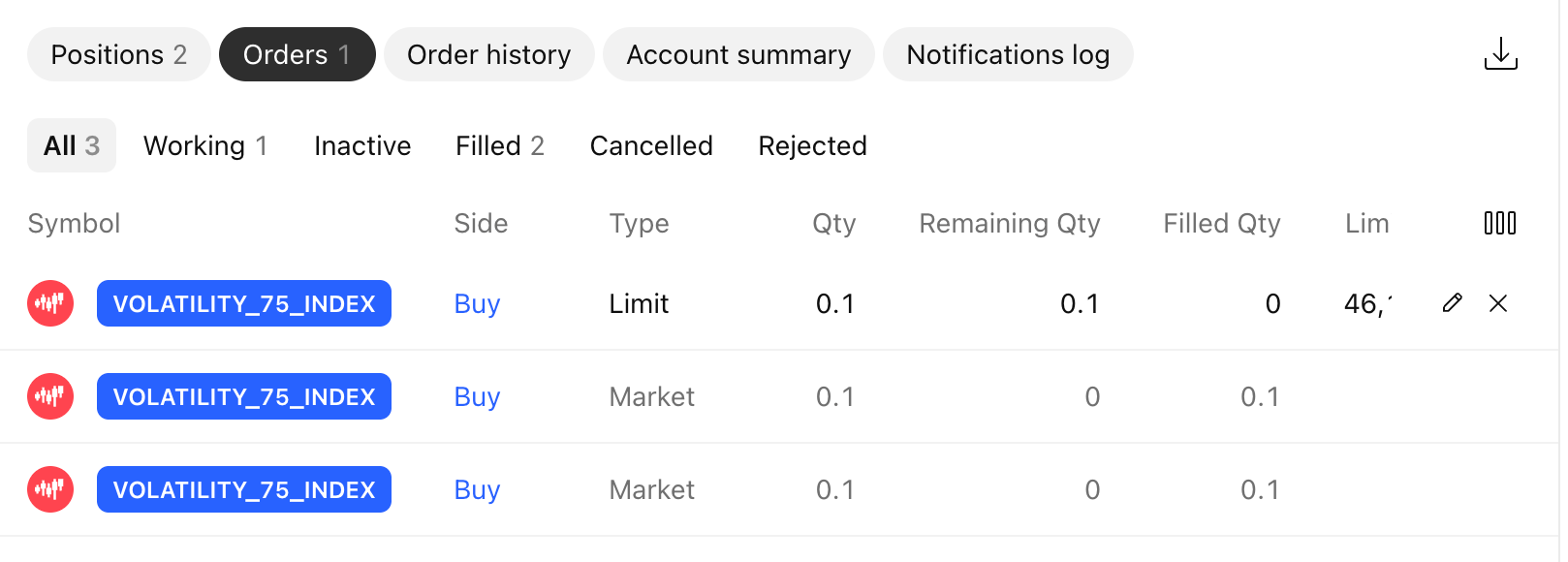 TradingView trading panel showing order tabs, status filters, and pending and filled order rows with controls.