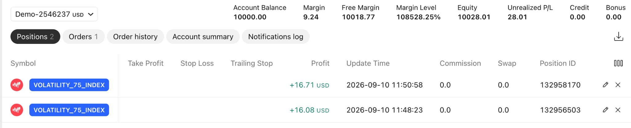 TradingView positions panel showing open Deriv positions with details and status columns.