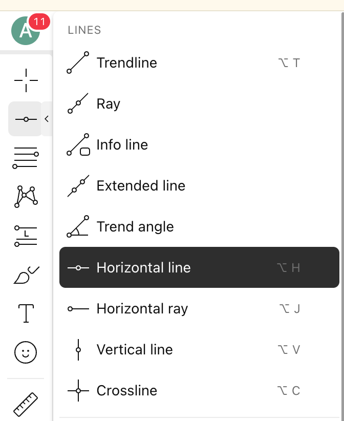 TradingView drawing-tools menu with line and chart annotation options and a highlighted horizontal line.