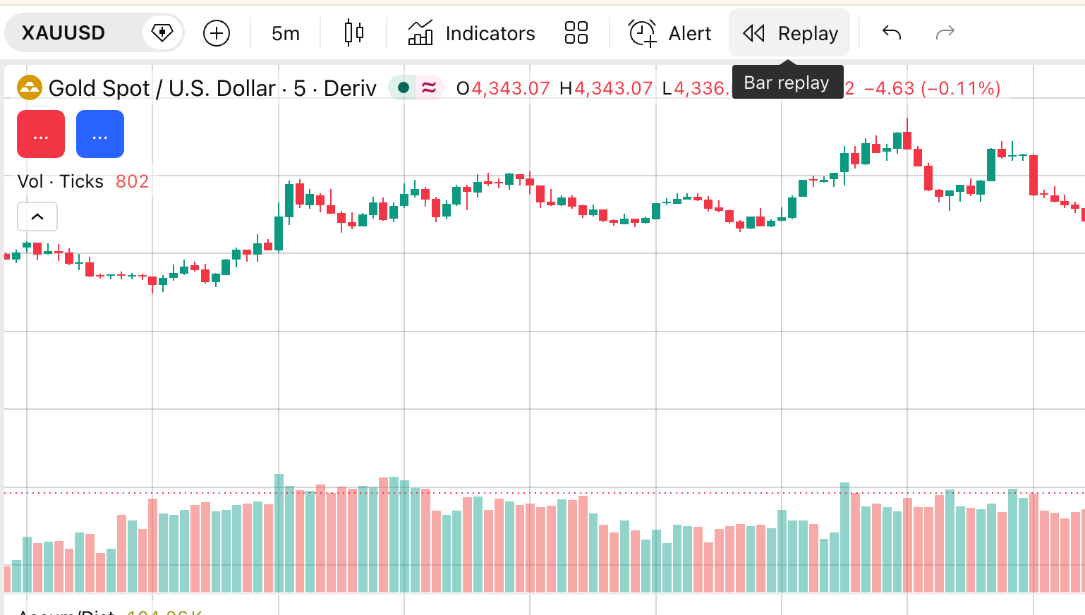 Selecting Bar replay on a Deriv TradingView chart