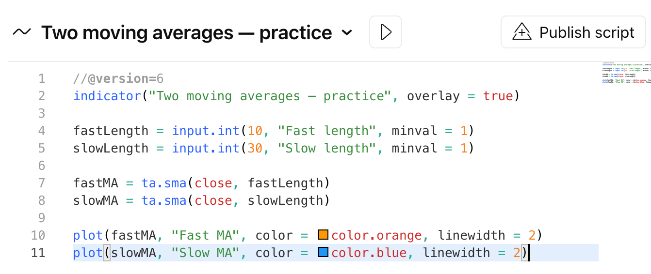 A code panel displaying script statements that define two moving average inputs and plot them with distinct line colors.