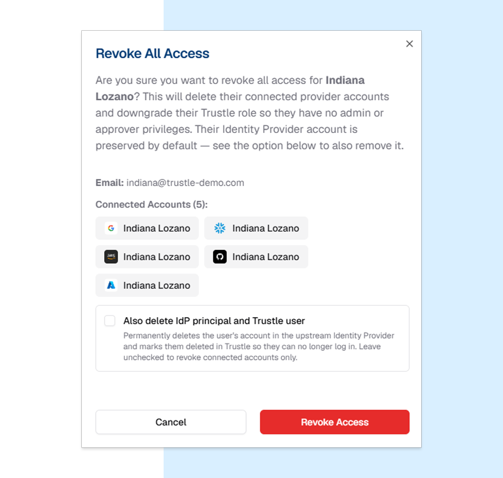 Revoke access confirmation dialog with connected accounts list