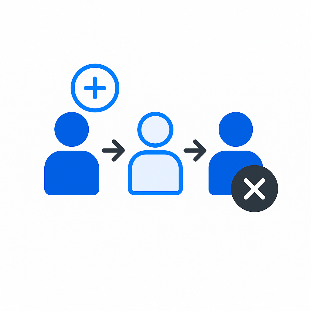 JML Is the Start, Not the Strategy: Why Cloud Identity Risk Lives in the Gaps