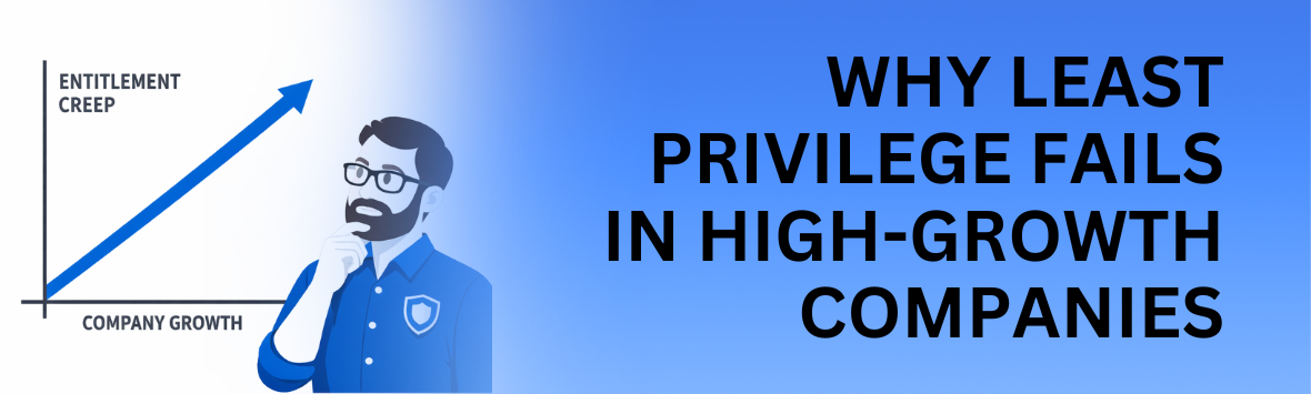 Illustration of entitlement creep in high growth companies.