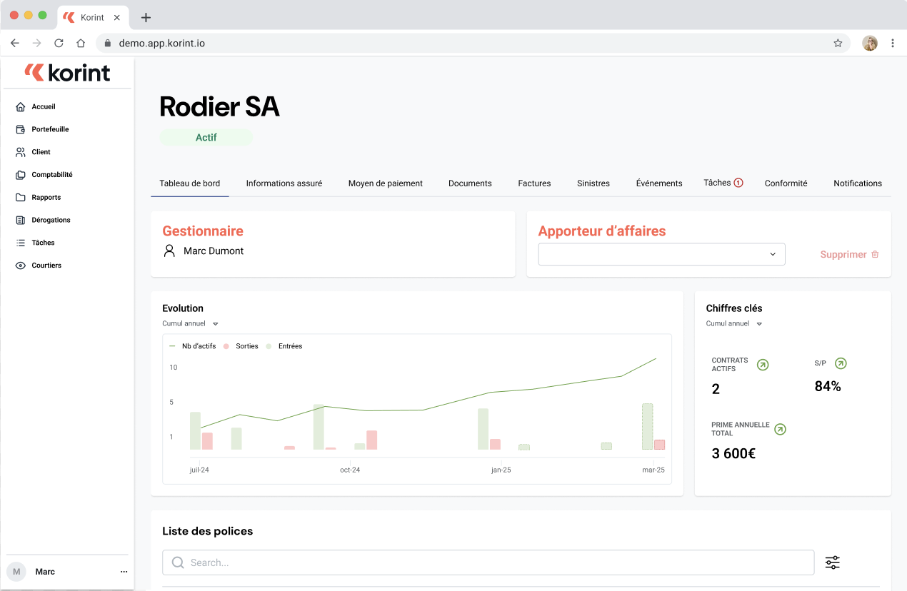 Korint 360° customer view: profiles, history, documents, calendar sync, notes.”