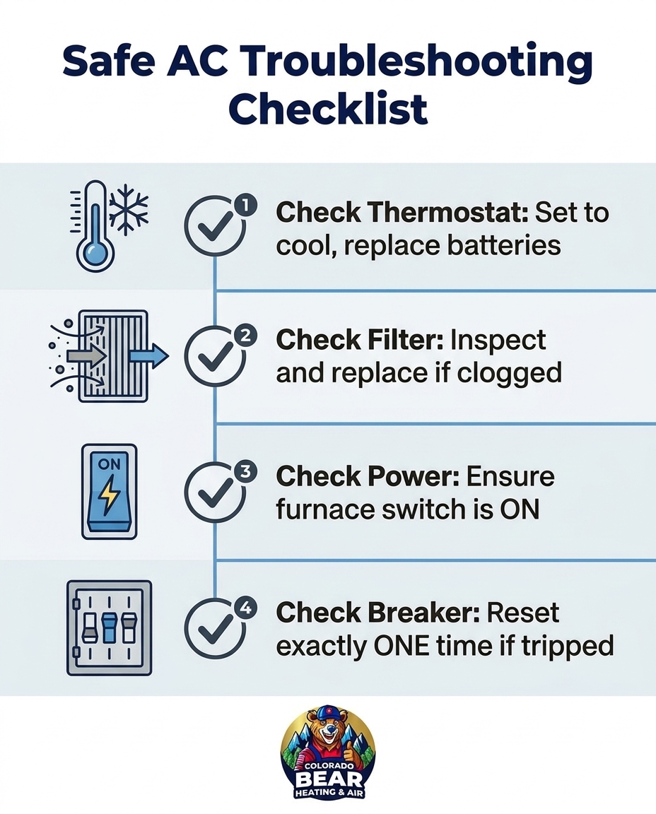 Safe AC Troubleshooting Checklist