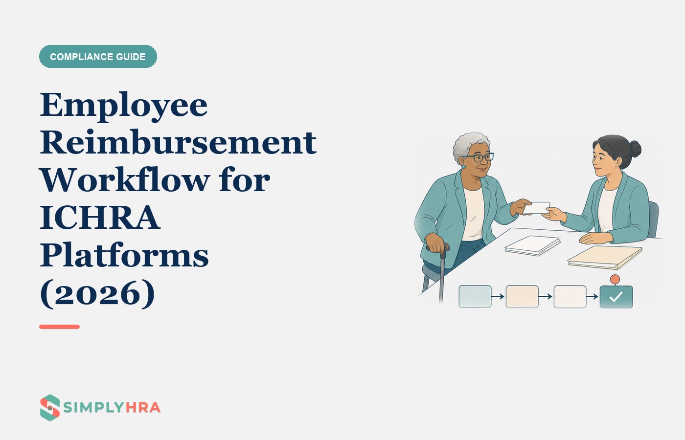 SimplyHRA illustration: Employee Reimbursement Workflow for ICHRA Platforms (2026)