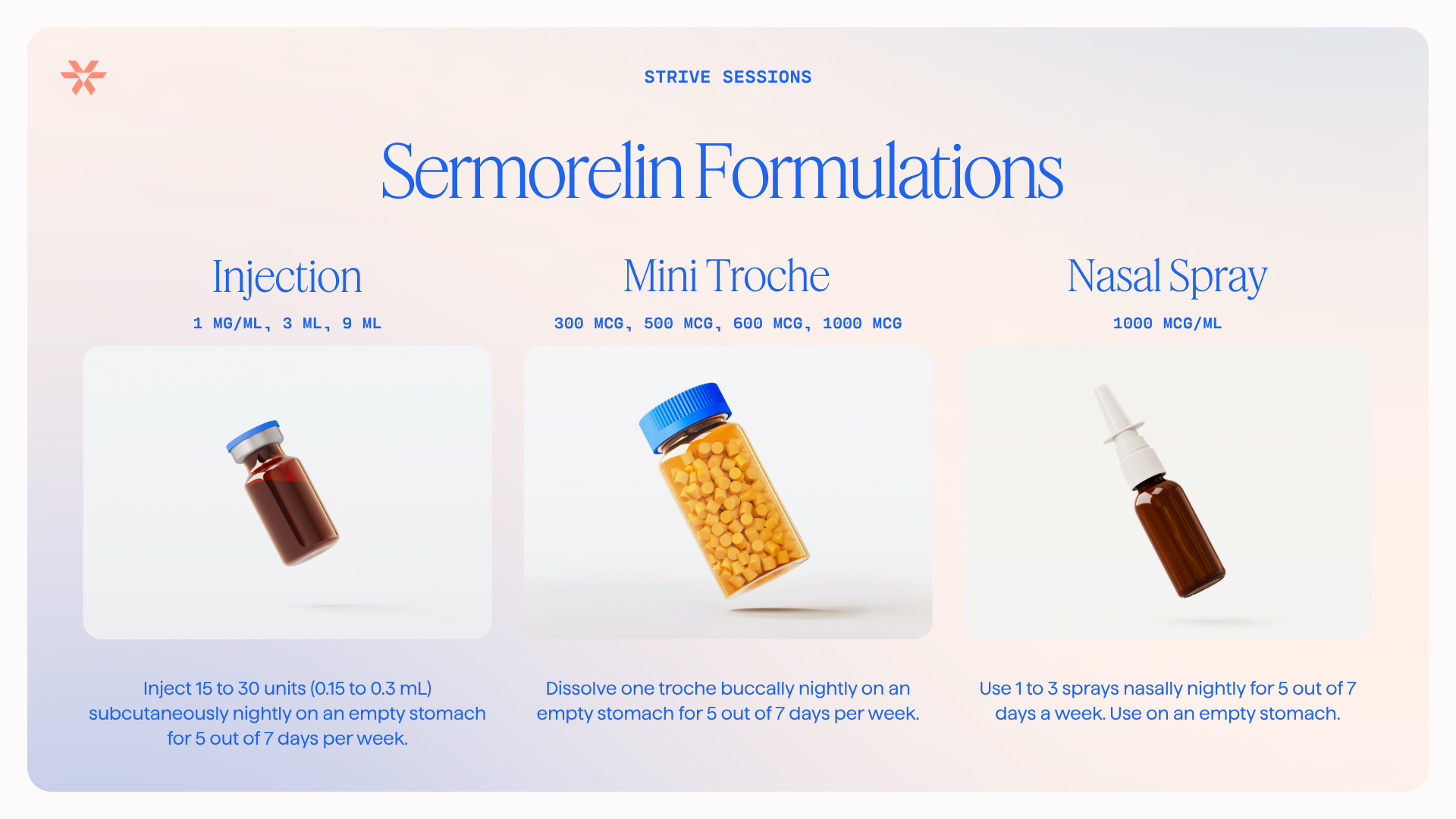 can you take sermorelin with glp 1 Compounded Sermorelin for Clinical Practice: A Practitioner's Guide