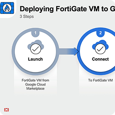 FortiGate Google Deploying Video Thumbnail