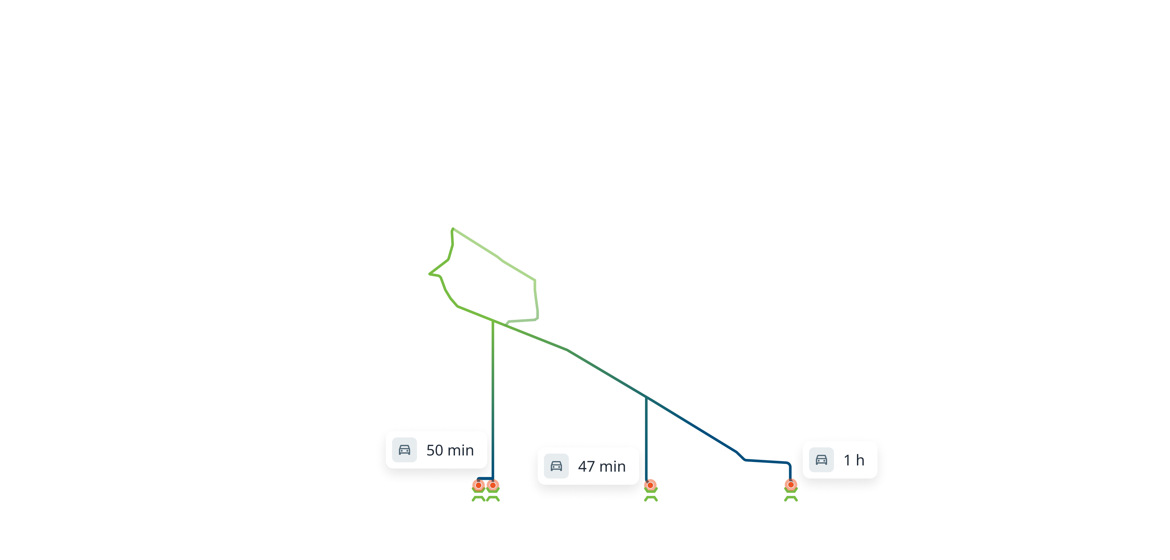 Coquitlam border and trade routes
