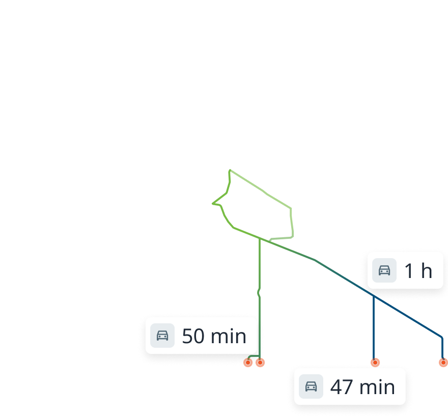 Coquitlam border and trade routes