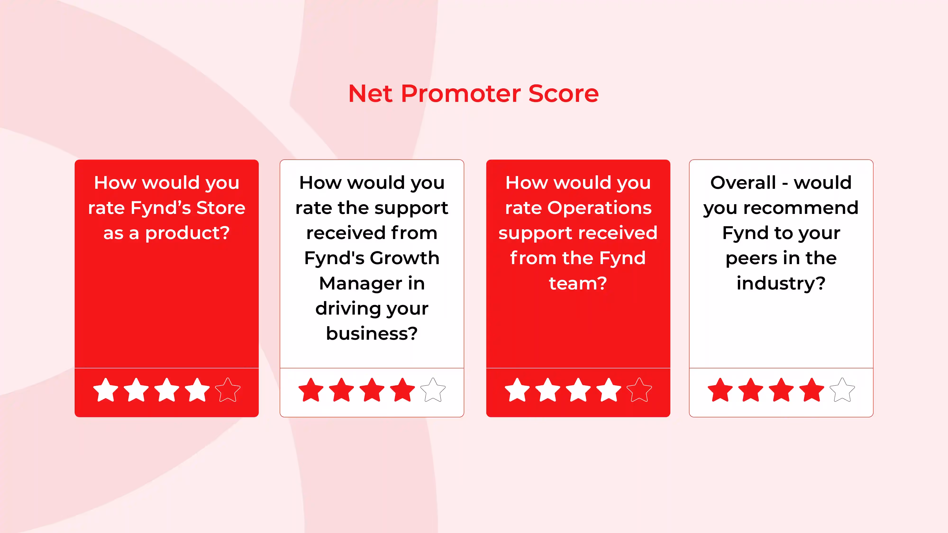 Net Promoter Score