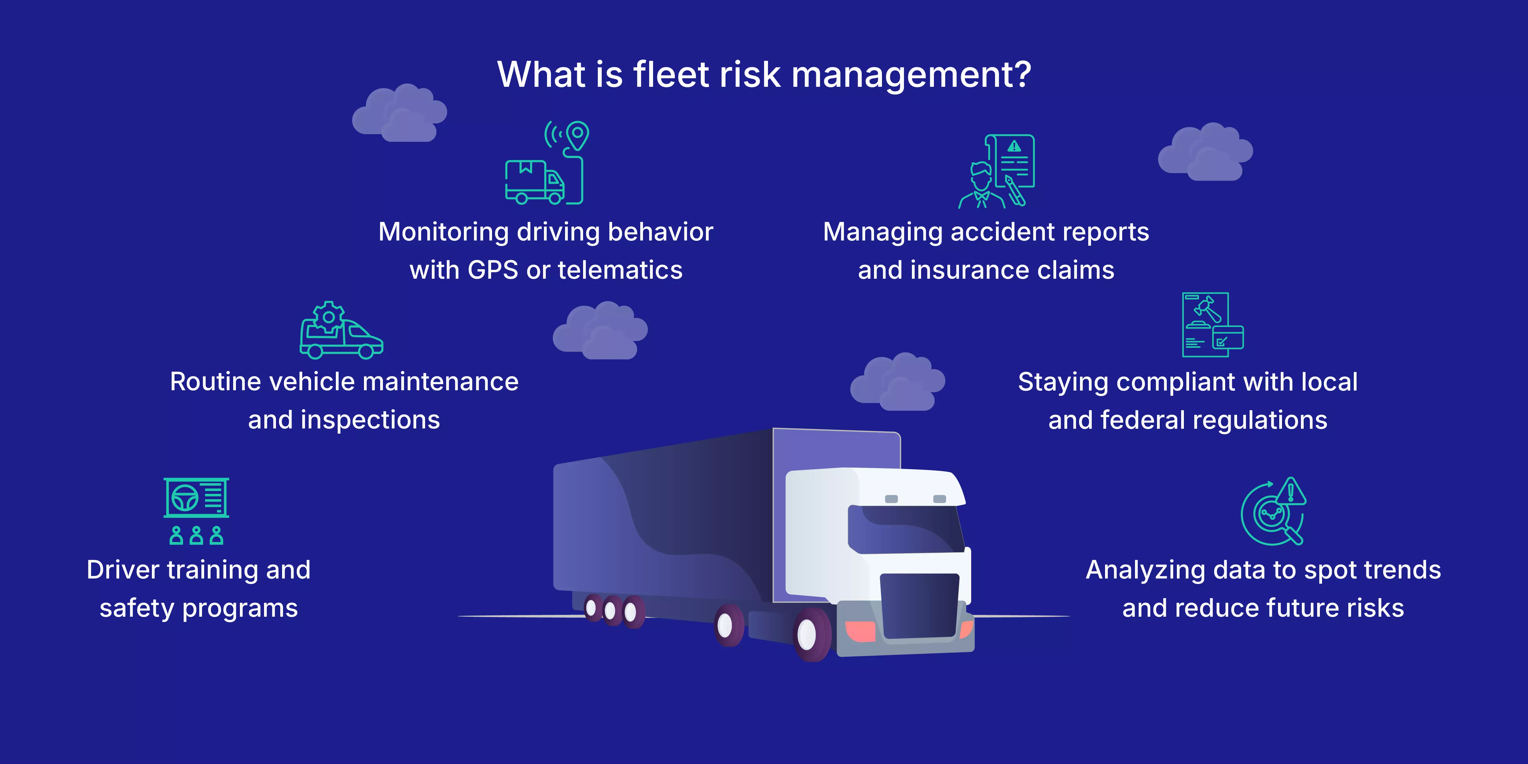 What is fleet risk management