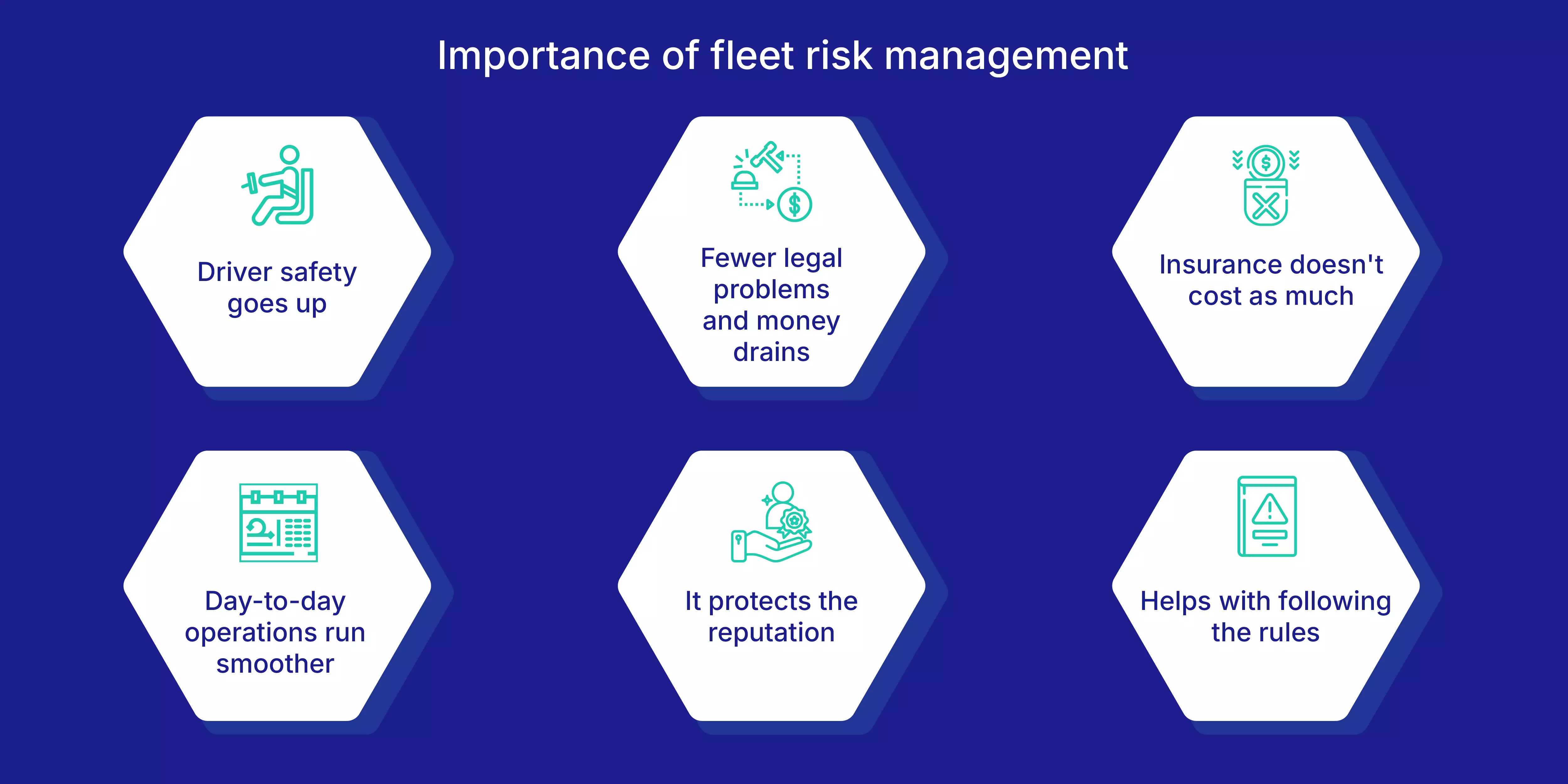 Importance of fleet risk management