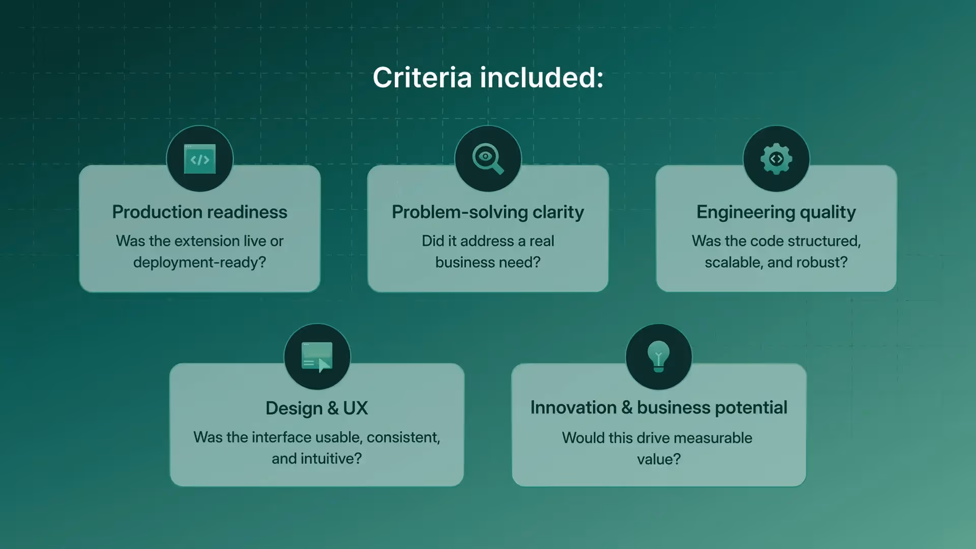 Criteria included: Production readiness: Was the extension live or deployment-ready?   Problem-solving clarity: Did it address a real business need?   Engineering quality: Was the code structured, scalable, and robust?   Design and UX: Was the interface usable, consistent, and intuitive?   Innovation and business potential: Would this drive measurable value?