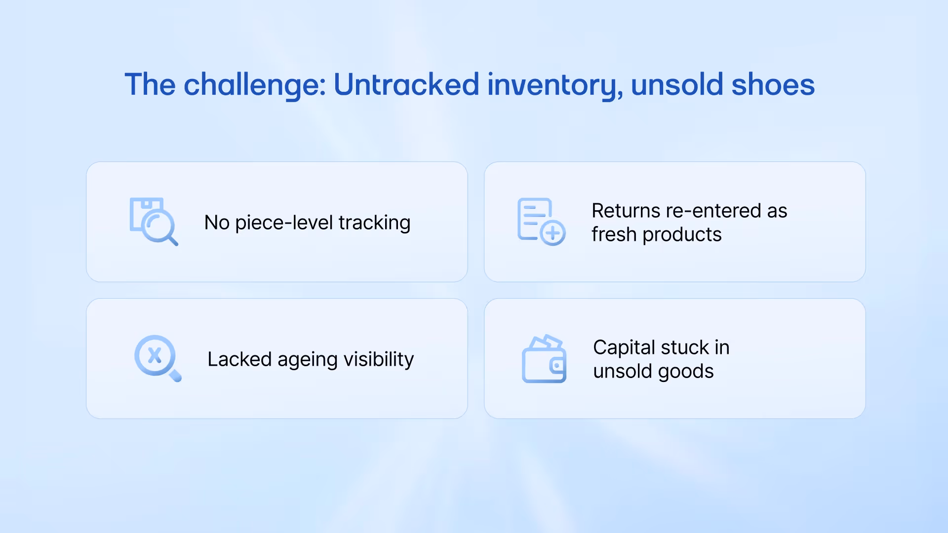 The challenges that the brand faced before wms integration