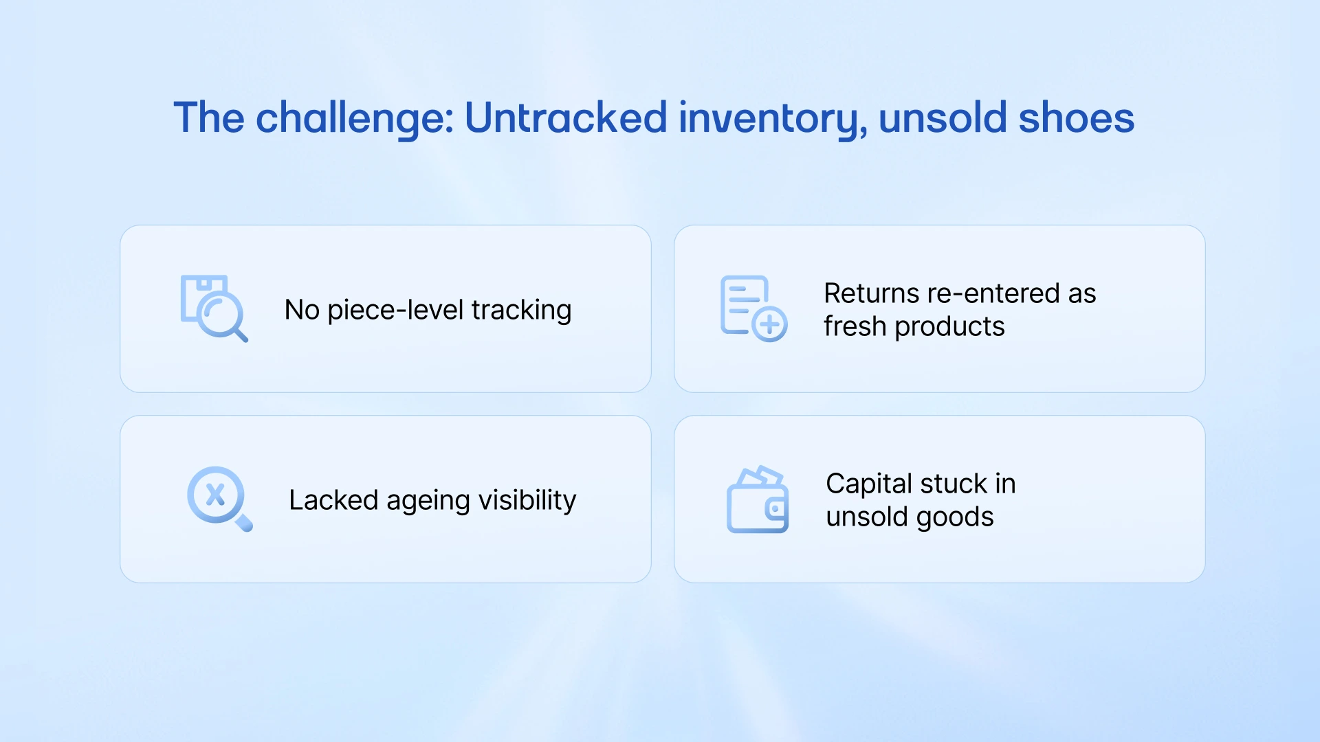 The challenges that the brand faced before wms integration