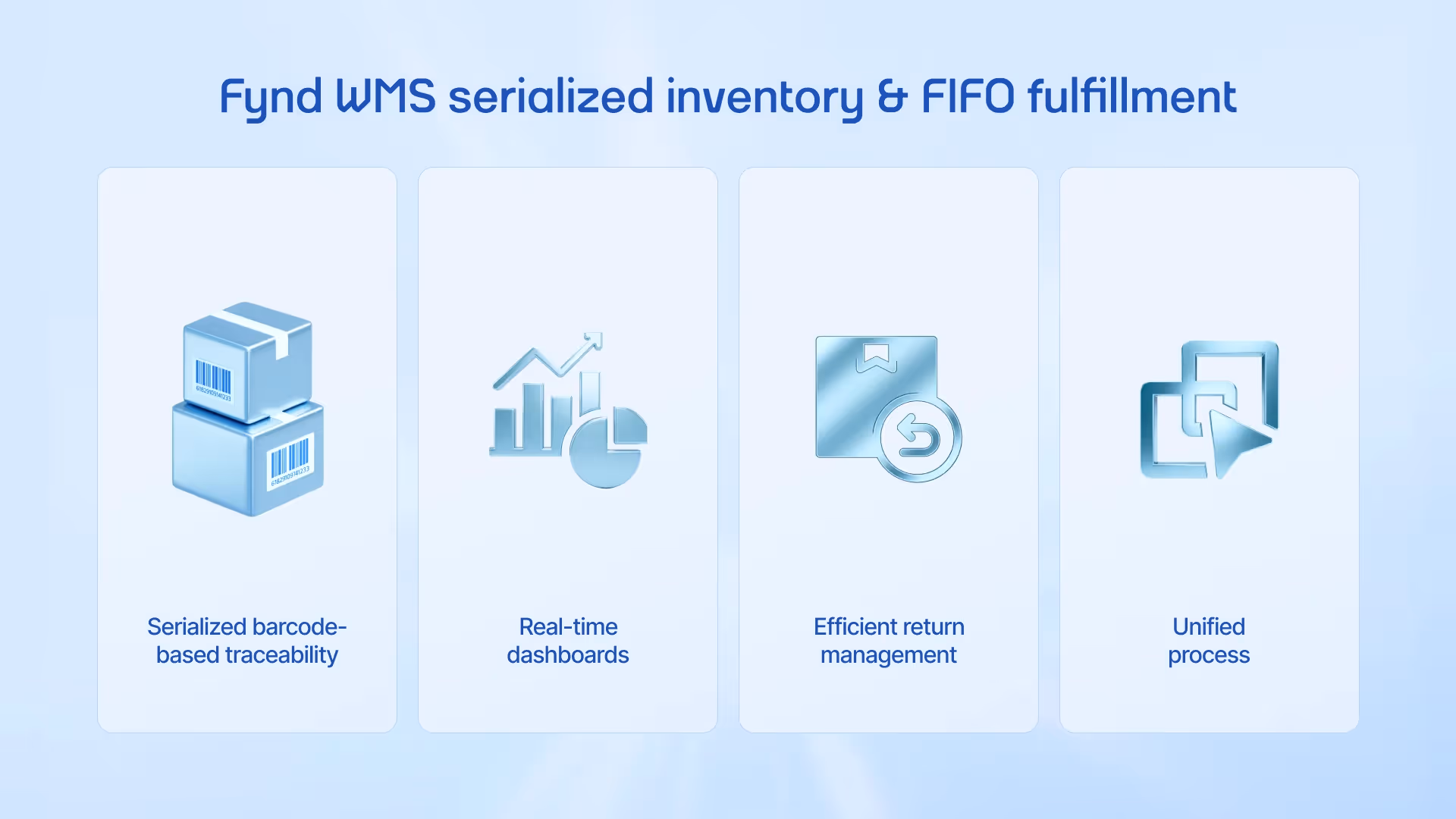 Fynd WMS helped the brand with automation and inventory