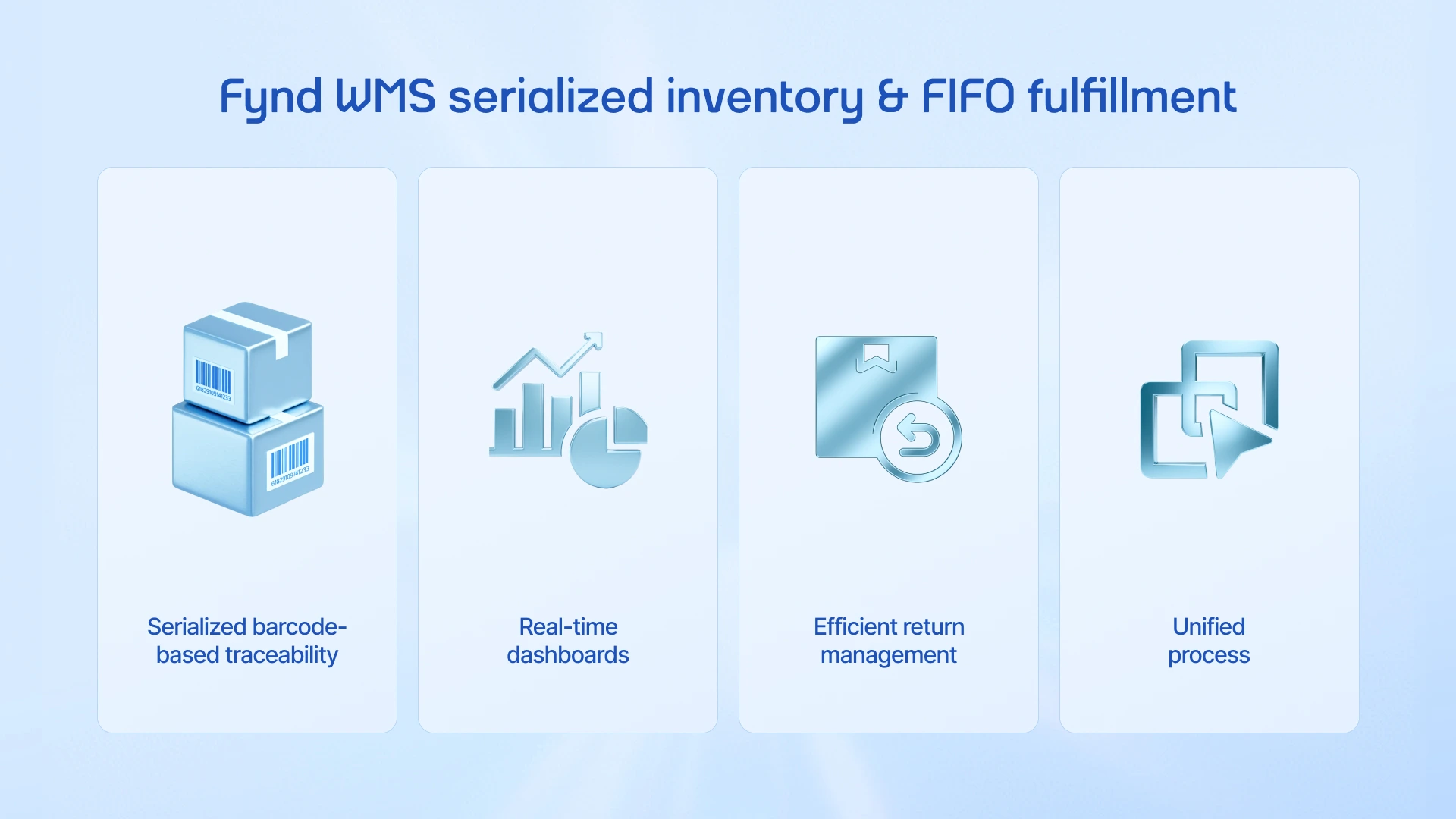 Fynd WMS helped the brand with automation and inventory