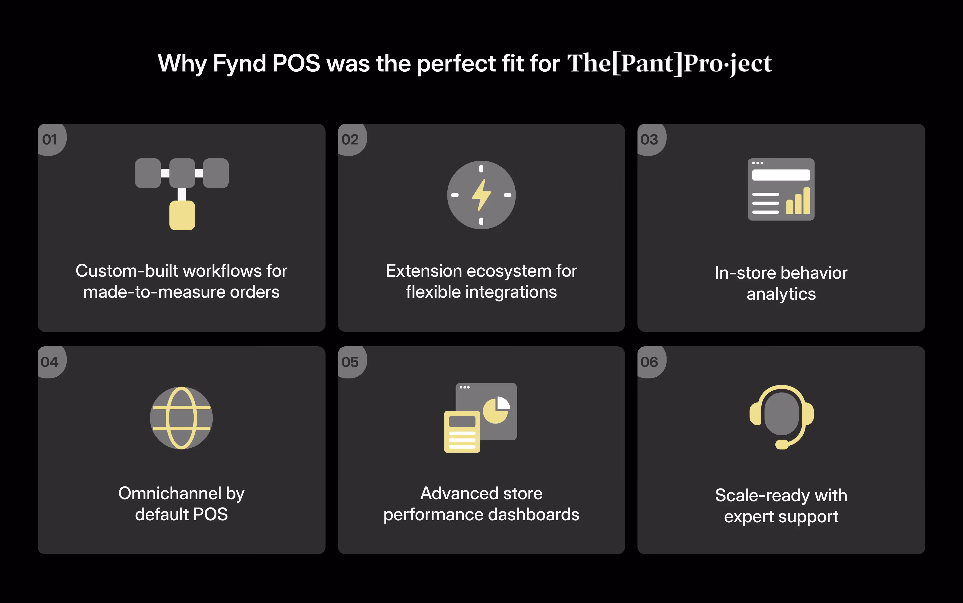Feature cards highlighting key POS capabilities: custom-built workflows, extension ecosystem, in-store behavior analytics, omnichannel POS, performance dashboards, and expert support.