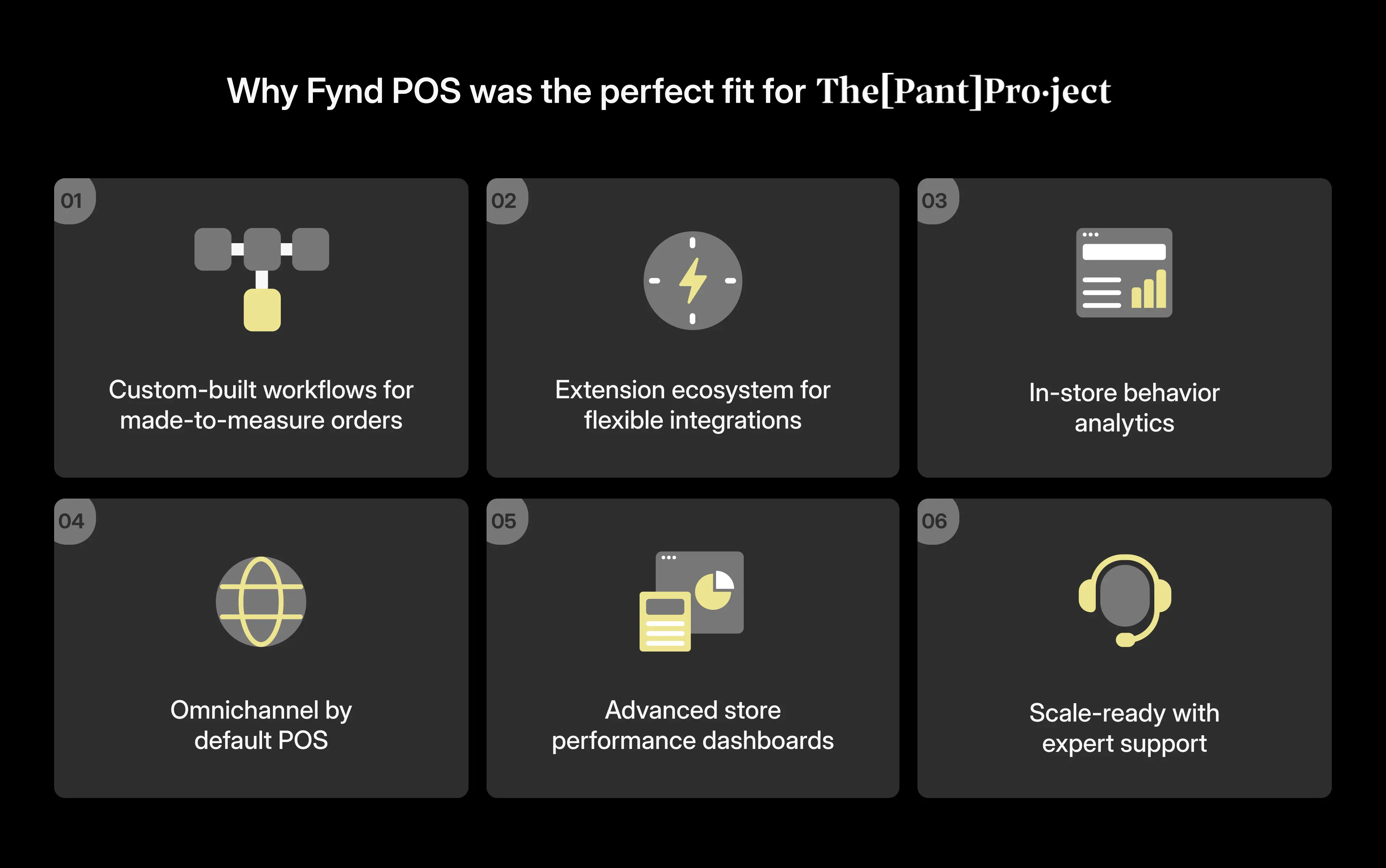 Feature cards highlighting key POS capabilities: custom-built workflows, extension ecosystem, in-store behavior analytics, omnichannel POS, performance dashboards, and expert support.