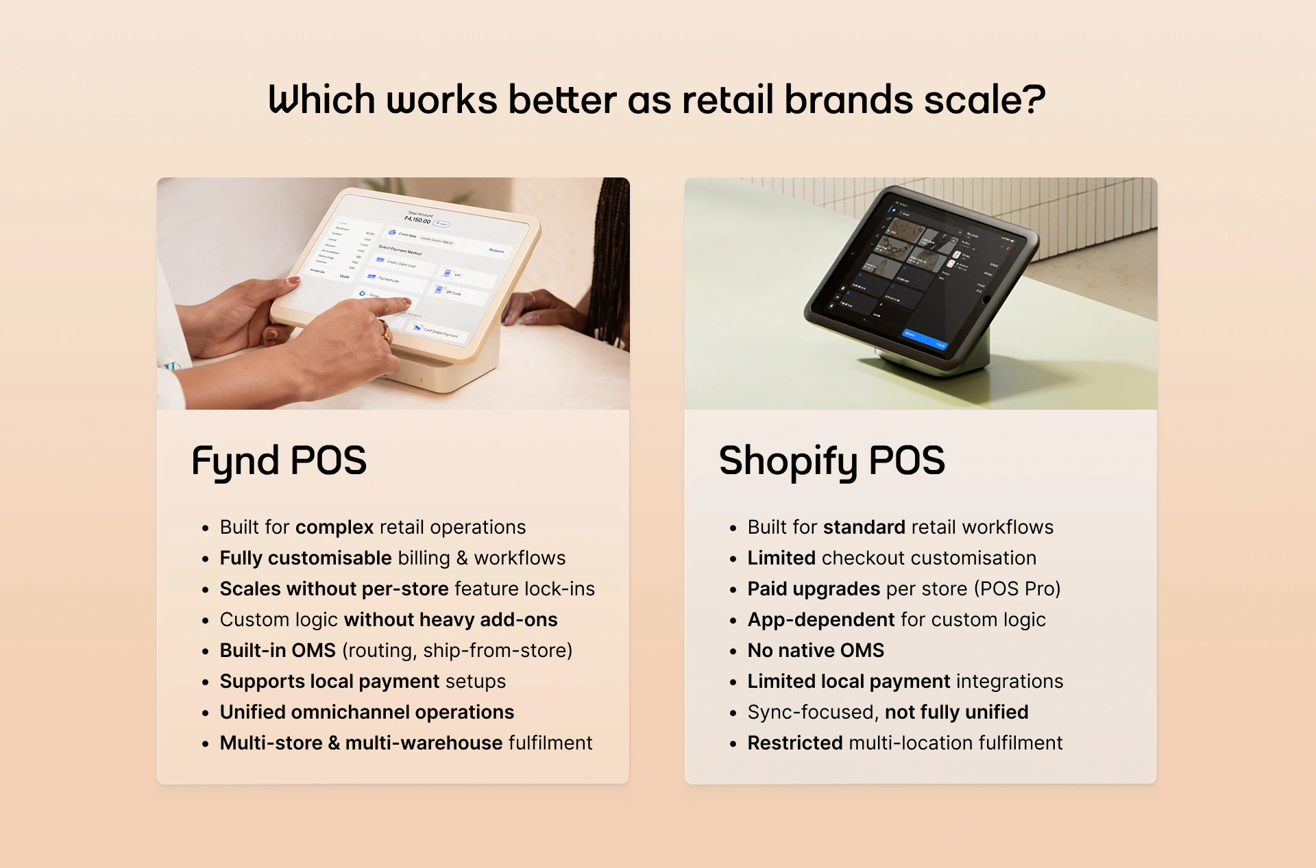 An image showing the difference between Fynd POS and Shopify POS