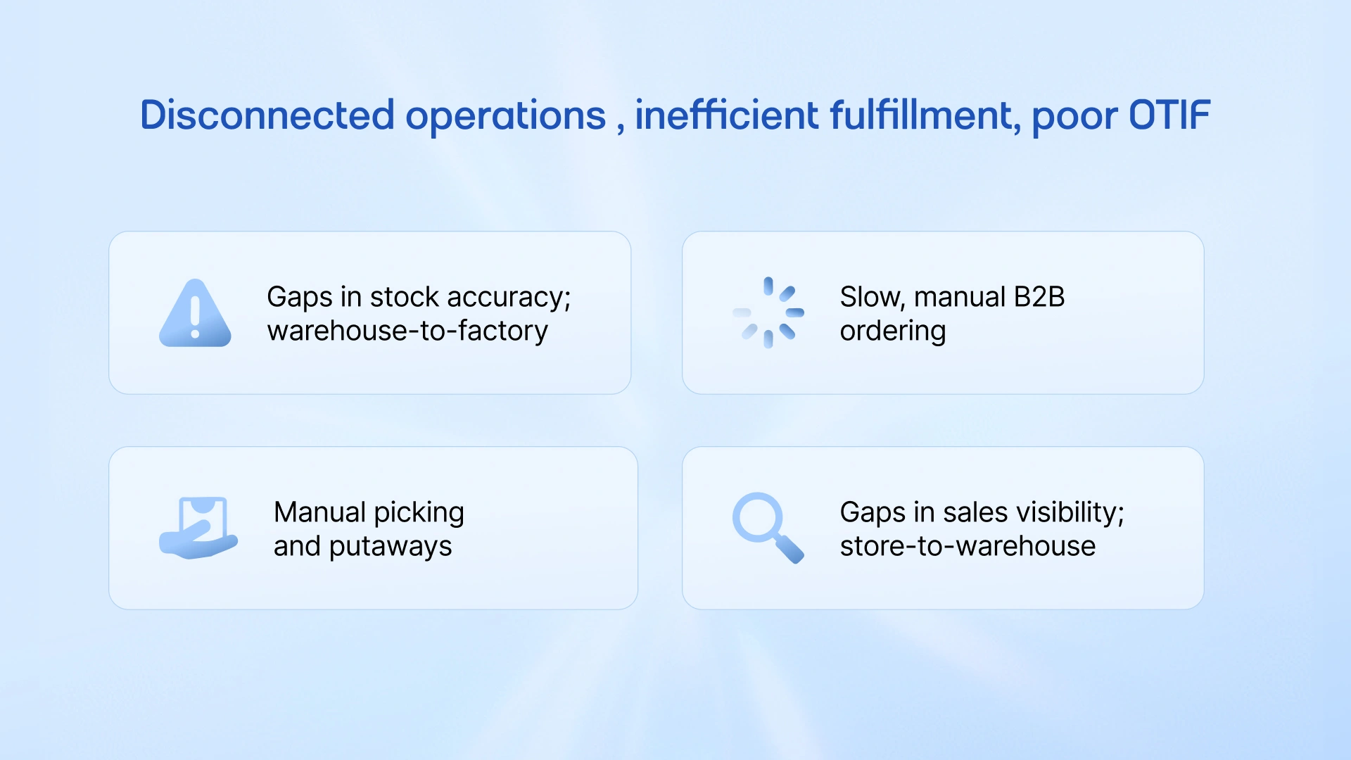 Illustration highlighting operational challenges faced by the brand