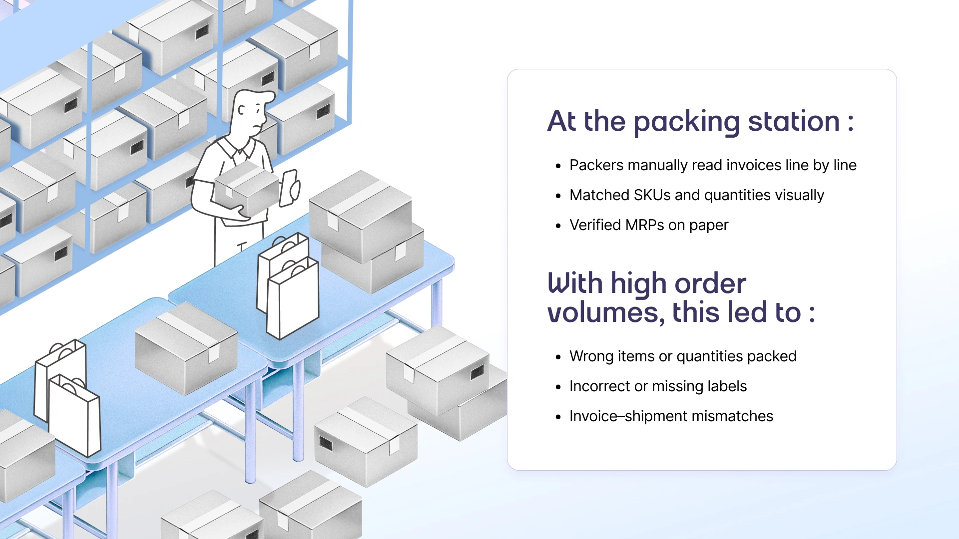 Illustration of a warehouse packing station showing a worker holding a box, surrounded by shelves stacked with packages