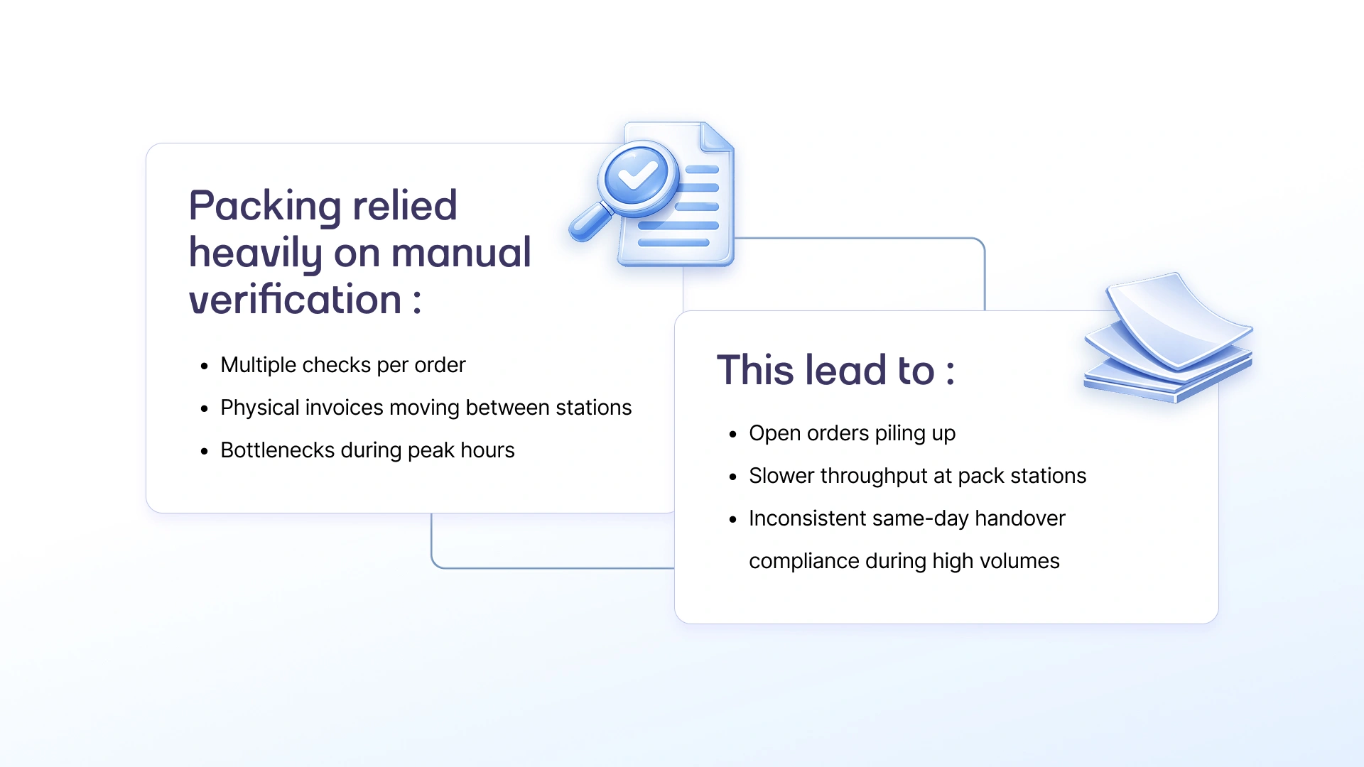 Diagram illustrating how manual verification at the packing station
