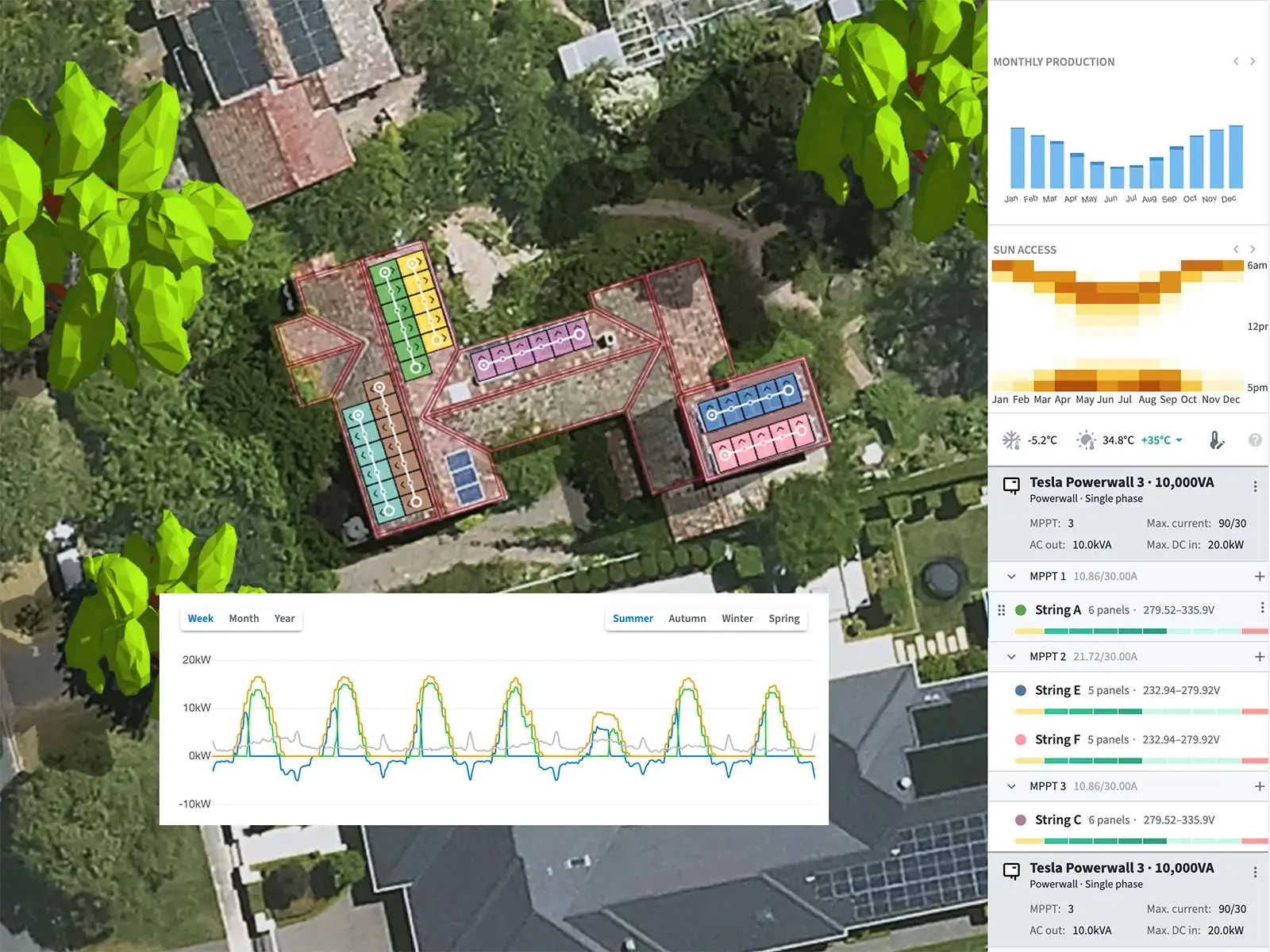 Solarbank system design showing the proposed solar panel layout over a satellite view of a Sydney home, with monthly production estimates, sun-access analysis and Tesla Powerwall 3 string detail.