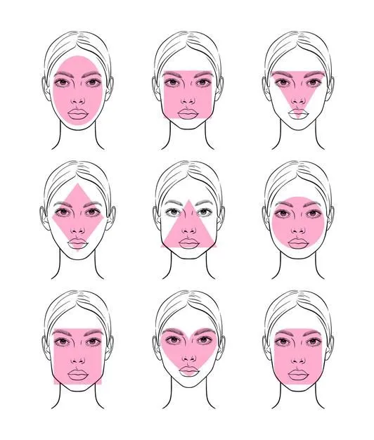 Tips memilih hijab: Kenali Bentuk Wajah