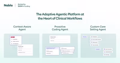 Nabla's mission is to build the world’s most advanced agentic AI assistant for clinicians. An assistant that’s deeply embedded in their workflow and helps them focus entirely on patient care.