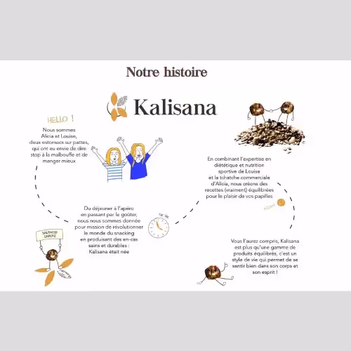 Kalisana, leur histoire