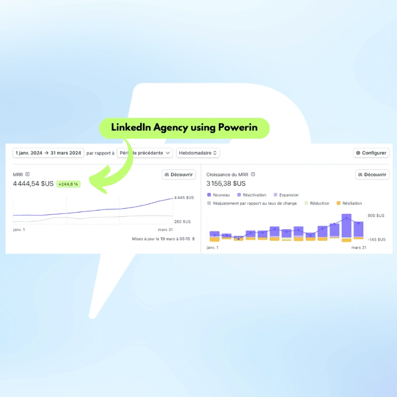 PowerIn, graphique de comparaison