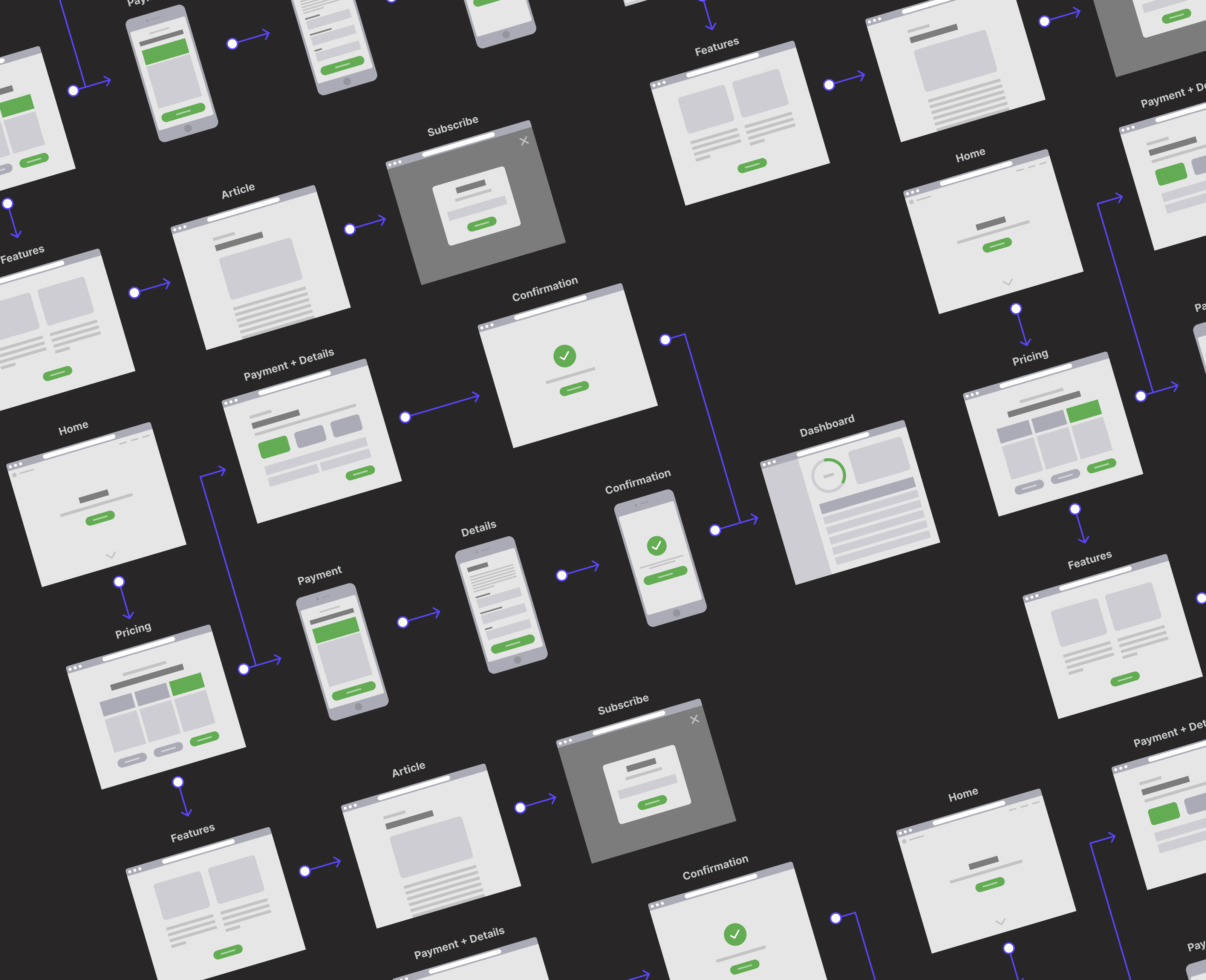User flow screenshot