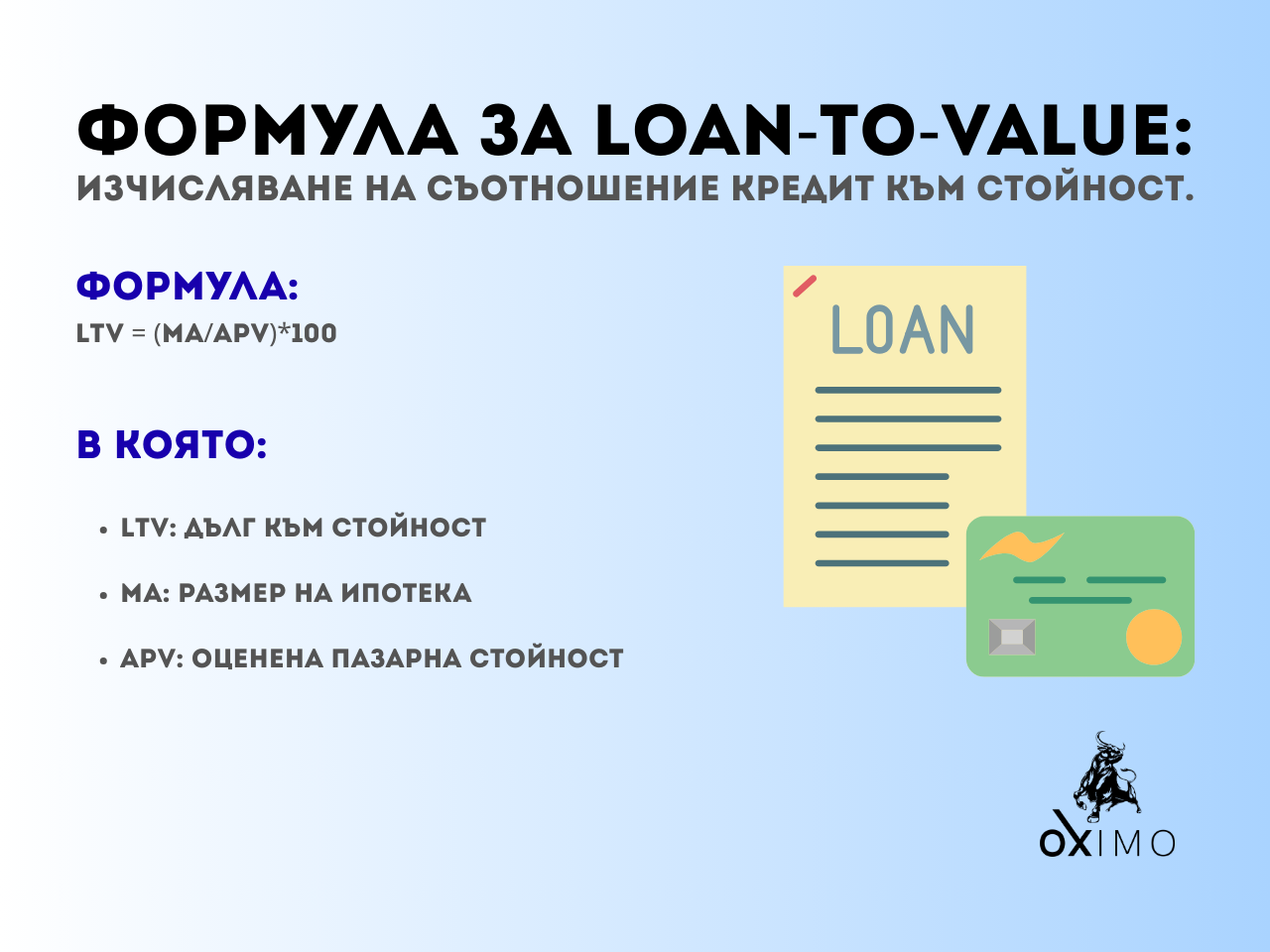 Формула за Loan-to-Value