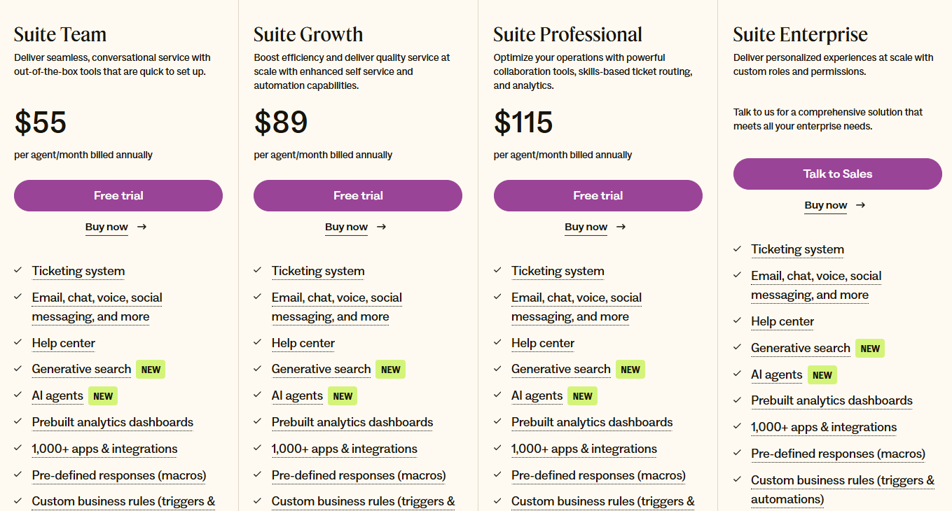 Zendesk pricing plans best sales enablement tools