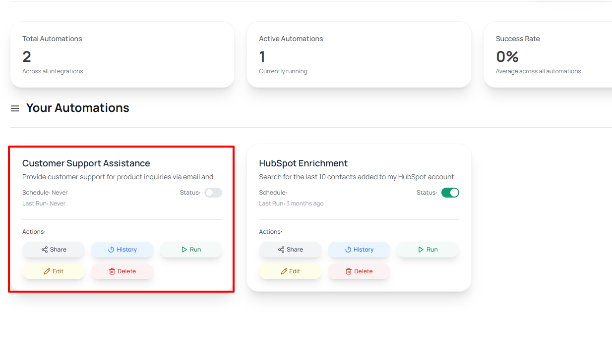 Customer support Assistance automation details are highlighted