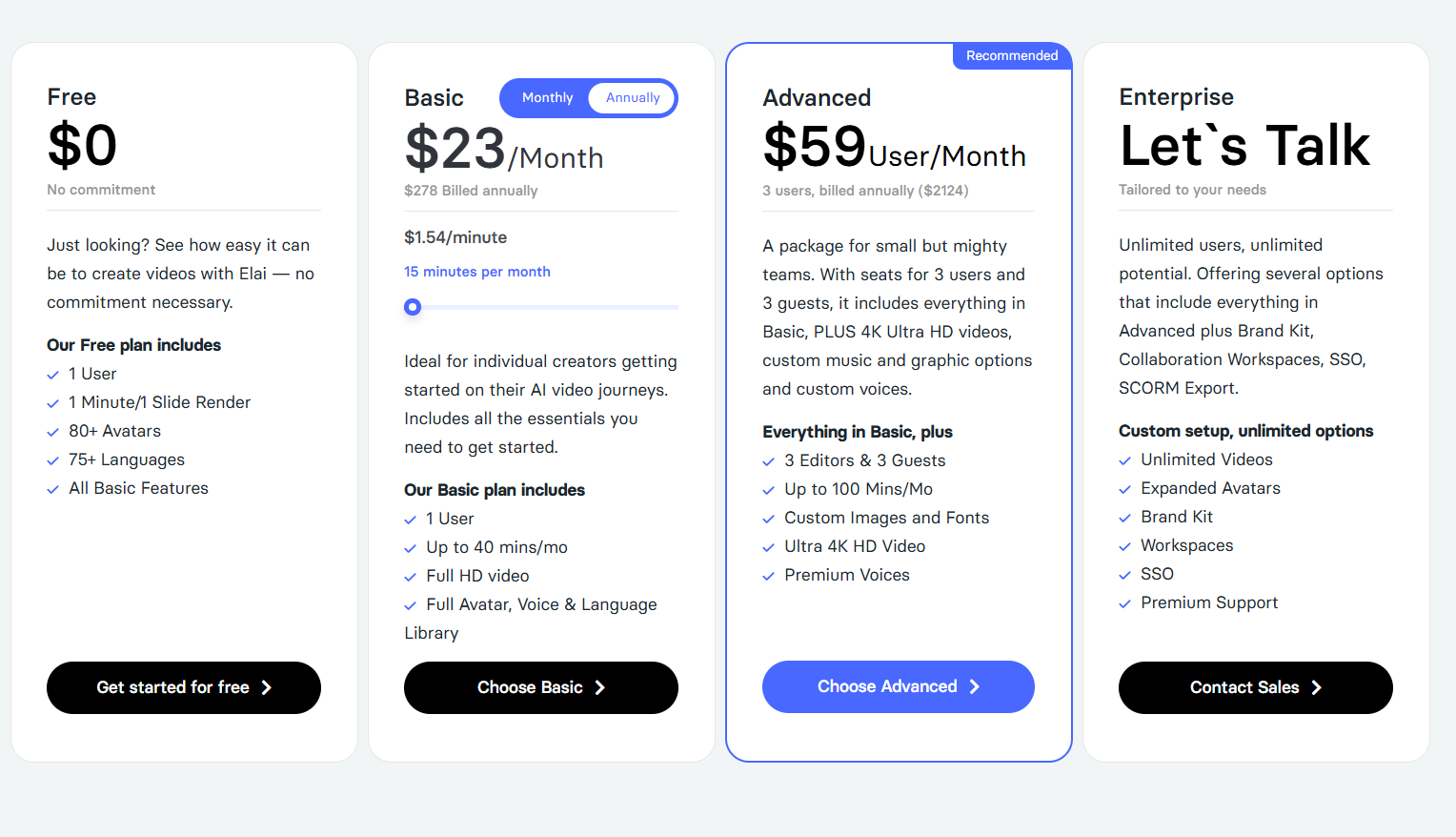 Subscription pricing plans for Elai.io's services