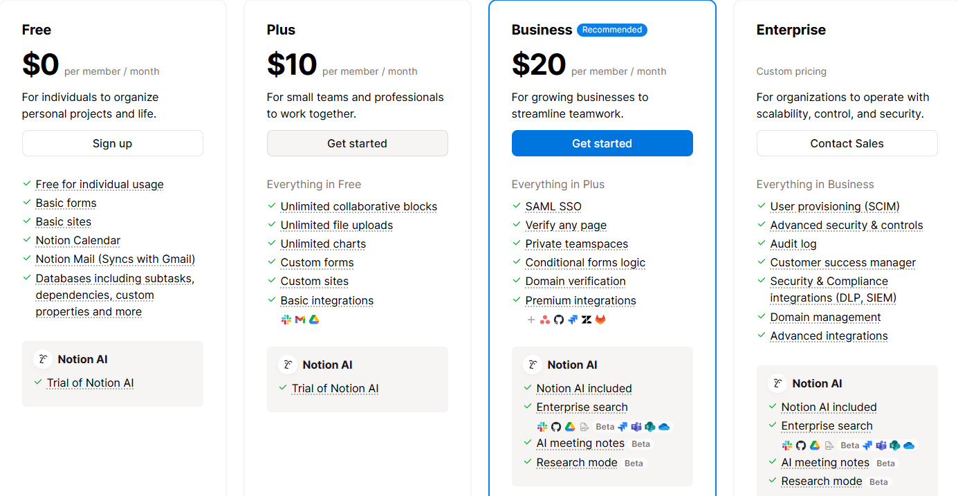 Screenshot displaying various pricing plans for an AI Tool