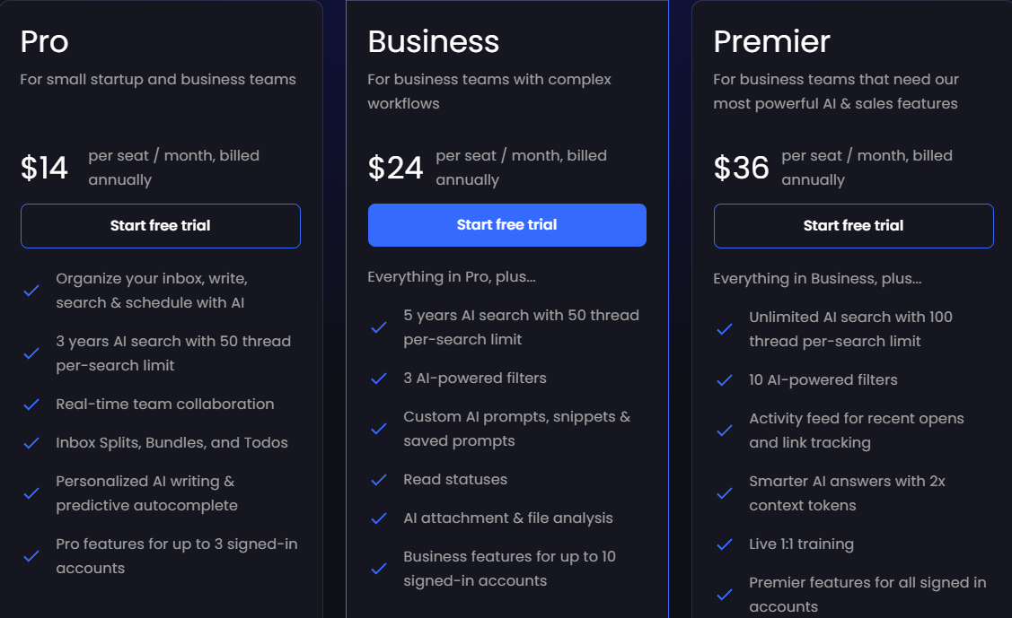 Pricing plans for best sales enablement tools