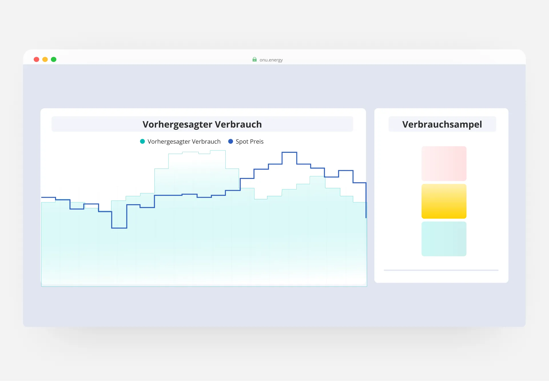 Portfolio simulator dashboard