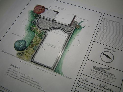 A plan of a house with a lot of landscaping.
