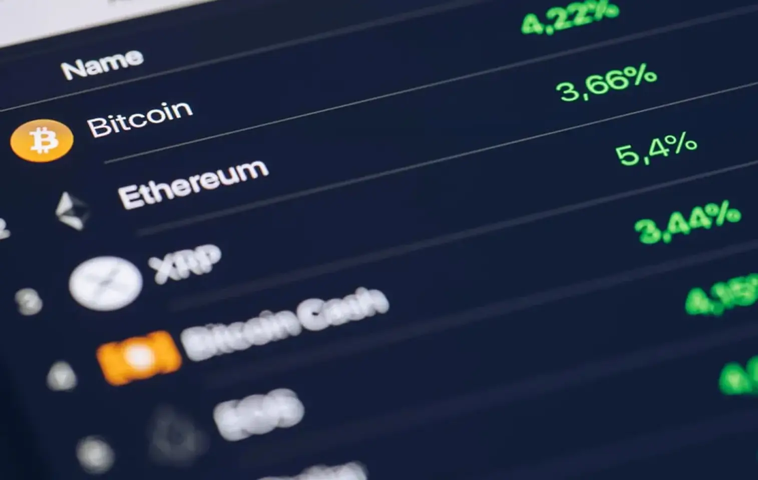 Listino prezzi delle criptovalute che mostra Bitcoin, Ethereum, XRP e Bitcoin Cash con variazioni percentuali positive in verde.