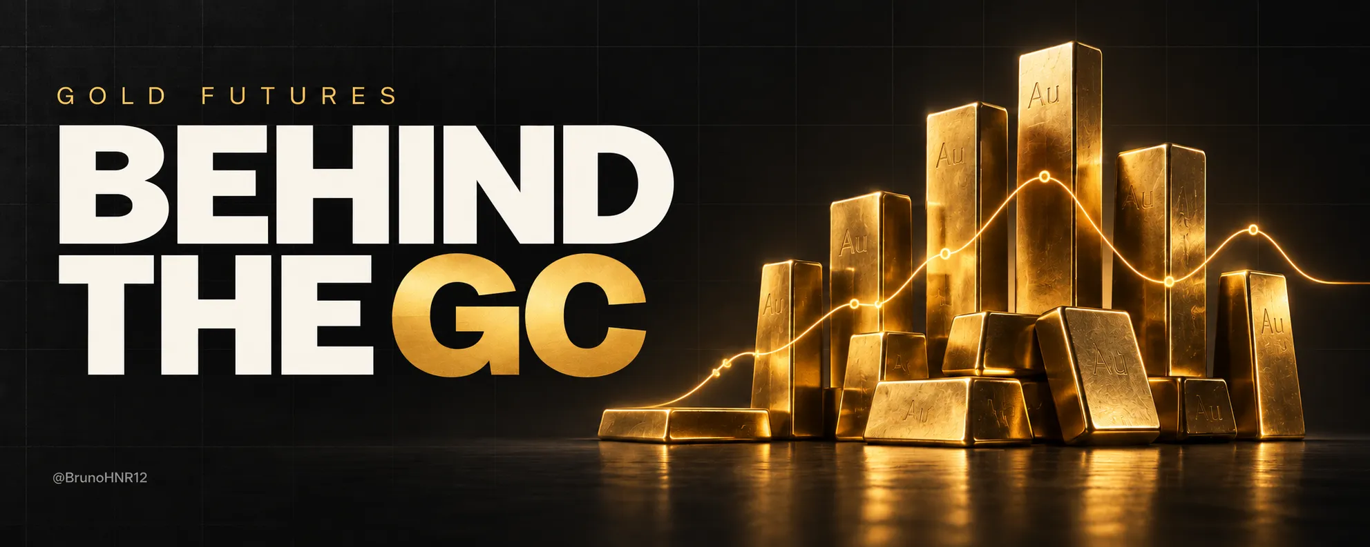 Behind the GC : illustration des futures sur l’or