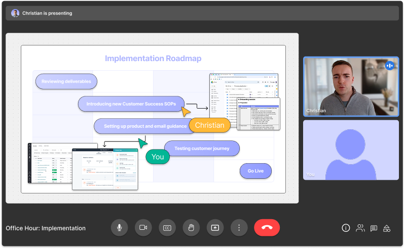 Illustrative Google Meet call screenshot for "Office Hour: Implementation".