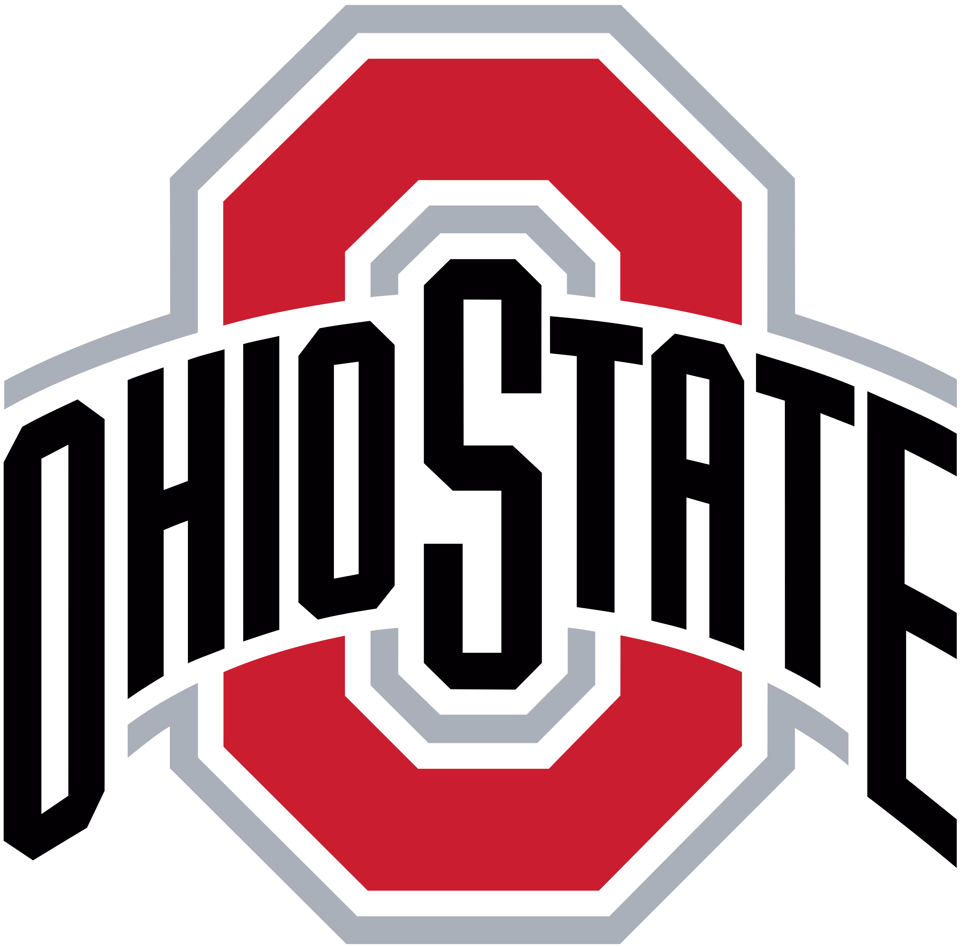 University of Ohio logo as a partner