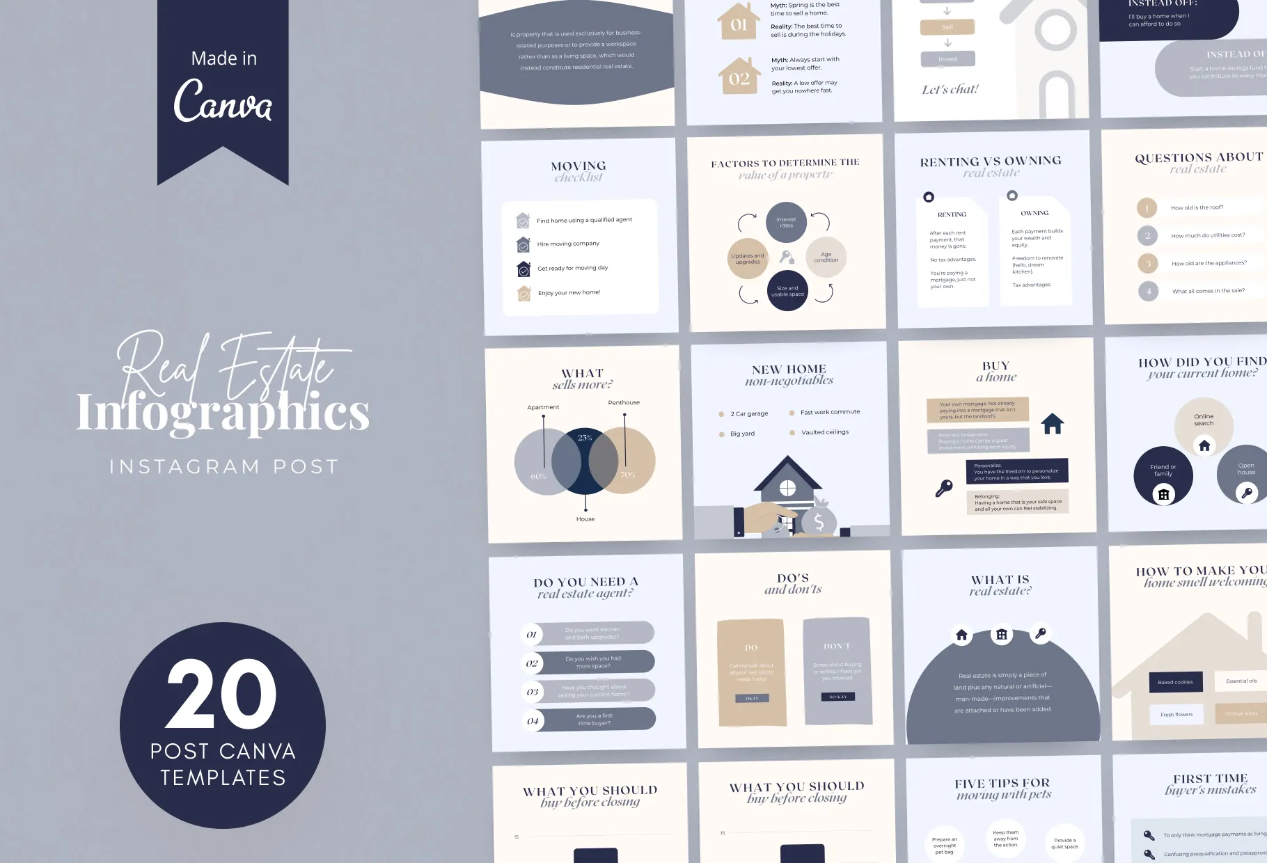 20 Real Estate Infographics Instagram Engagement Posts Fully Editable Canva Templates